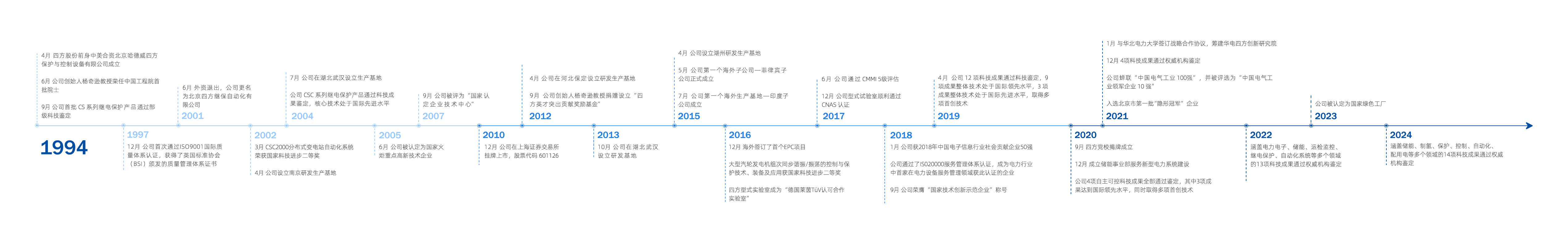 263b2a8d89264fbca89993f45f9dcf4a