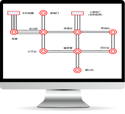 c41564f1fac7466bb393b4a124d7fa3e