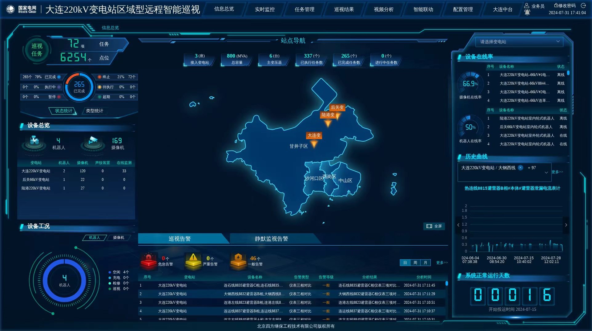 96d672bbfb6443e59a65c67152aaa8a6