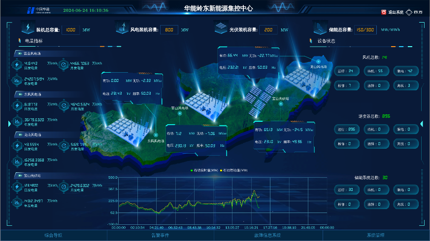 58634953062746f081145463de099a8f