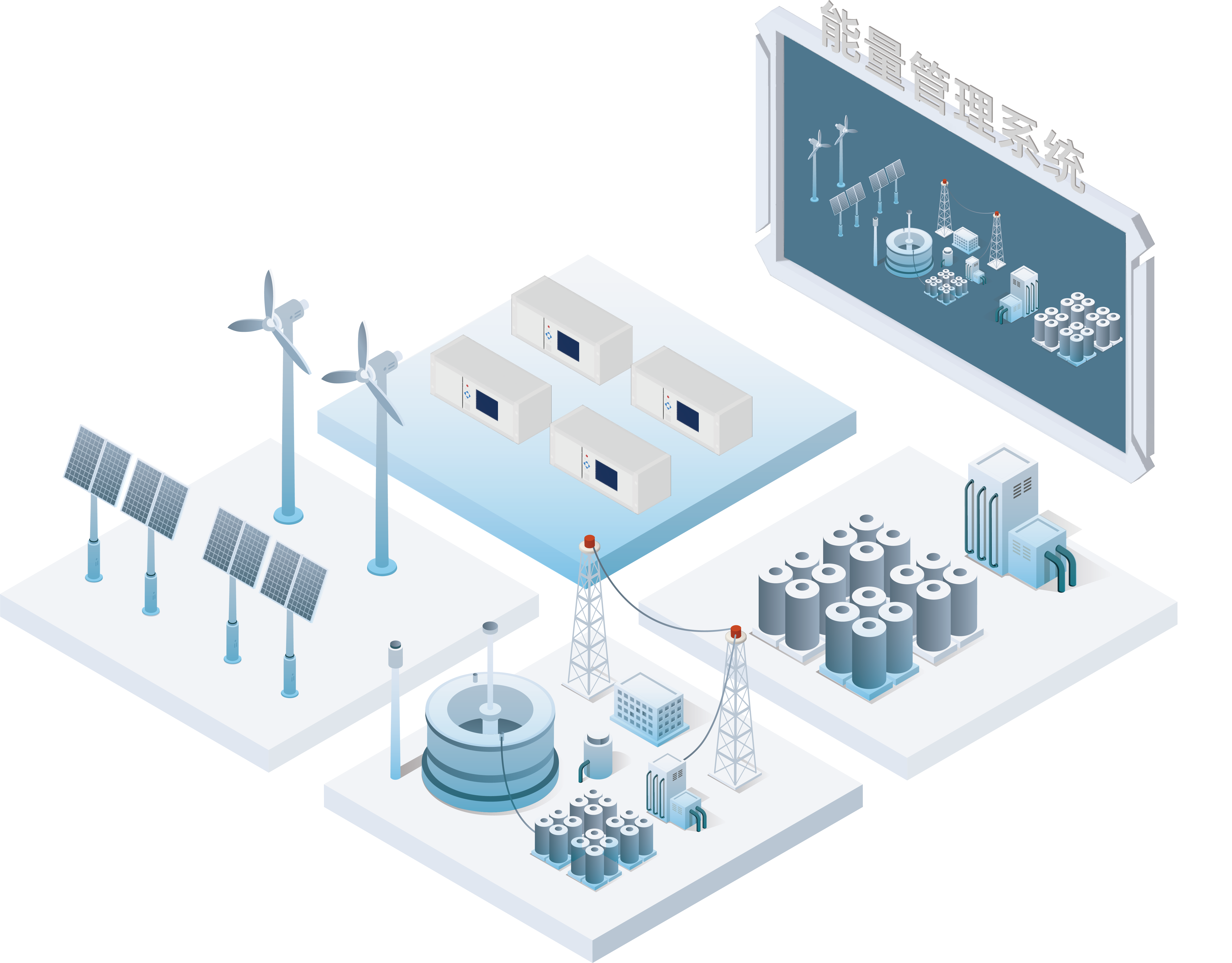 1fd905a3282b4841a1a56d26766f333d