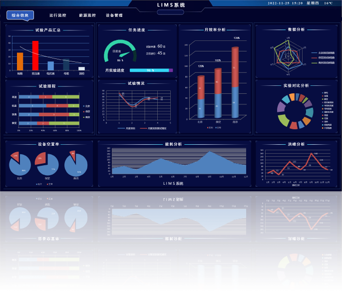 54dfdf509ebc45e9a40edb5a8deef4ec